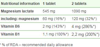 Magnesan B6 50 Tablets - Nutra Best Europe