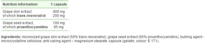 Trans Resveratrol 200+ - 30 capsules - Nutra Best Europe