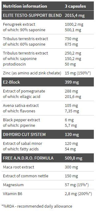 T-100 Hardcore Elite ANDRO Male - 120 capsules - Nutra Best Europe
