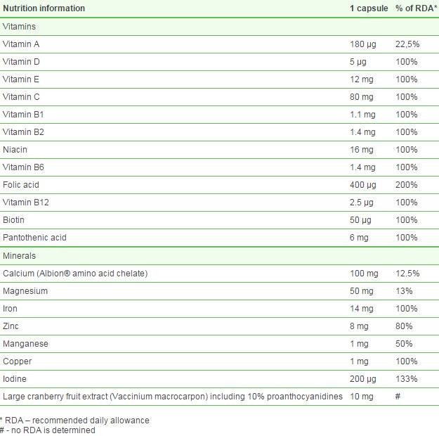 Vita-Min Plus Mother - 30 capsules - Nutra Best Europe