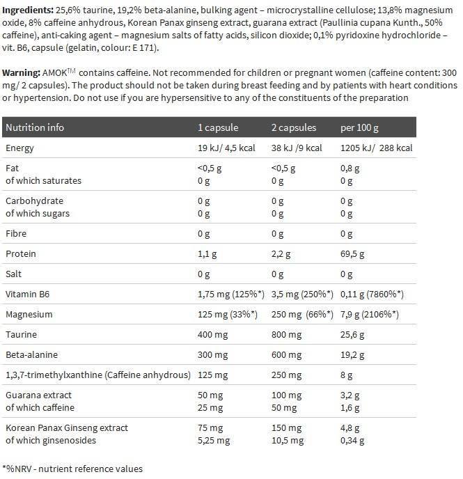 AMOK - 60 capsules - Nutra Best Europe