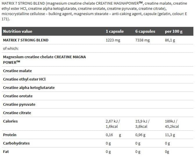 CREATINE STRONG MTRX 7 120 capsules - Nutra Best Europe