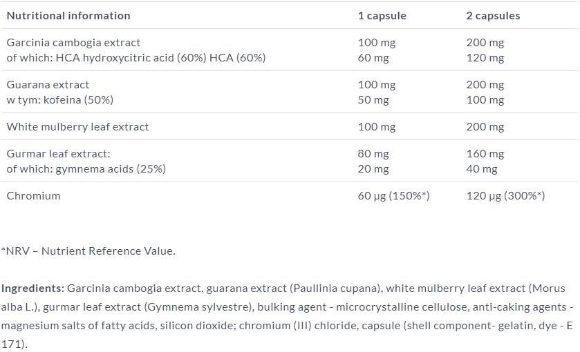 Apecontrol 30 capsules - Nutra Best Europe