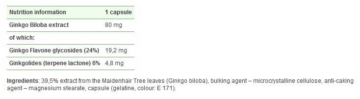 Ginkoflav Forte - 60 capsules - Nutra Best Europe