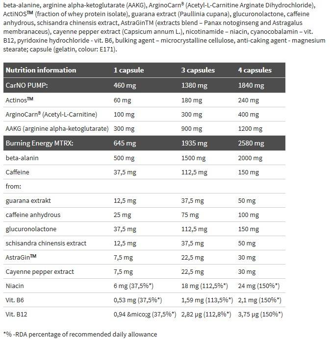NO preLOAD 60 capsules - Nutra Best Europe