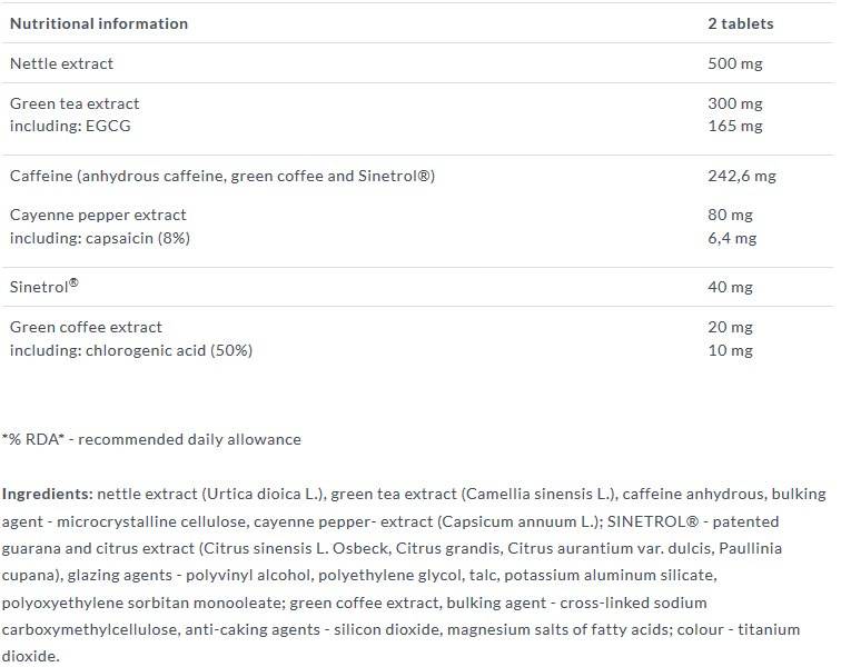 Therm Line Fast - 60 Tablets - Nutra Best Europe