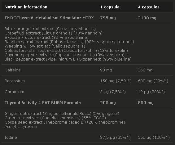 HELL'S BREATH 120 capsules - Nutra Best Europe