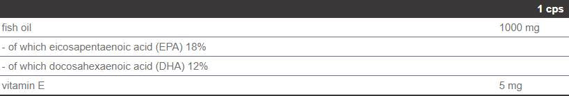 Omega 3 1000 mg - 100 capsules - Nutra Best Europe