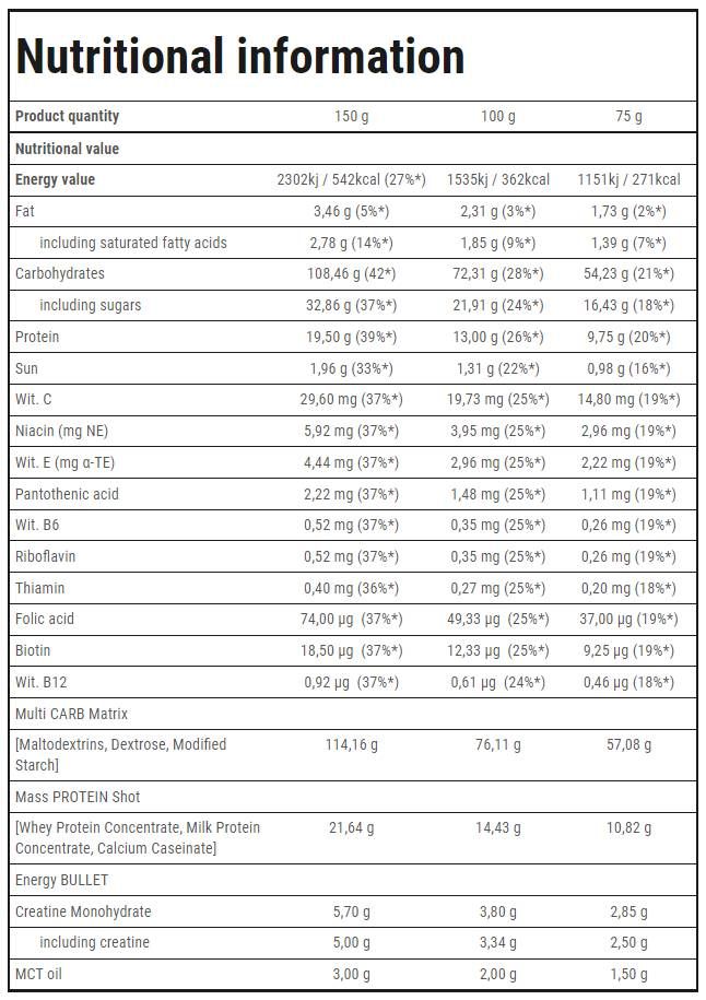 Magnum 8000 - 1000 grams - Nutra Best Europe