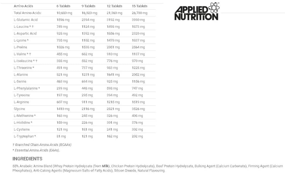 Anabolic Amino Mega Tablets 300 Tablets - Nutra Best Europe