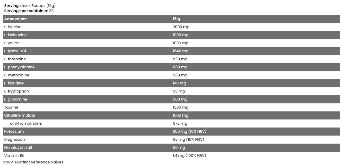 Core Amino | BCAA + EAA + Electrolytes - 450 grams - Nutra Best Europe