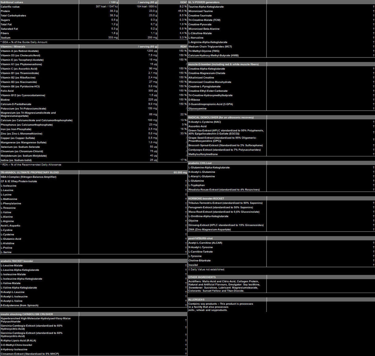 Tri Anabol 1500 grams - Nutra Best Europe