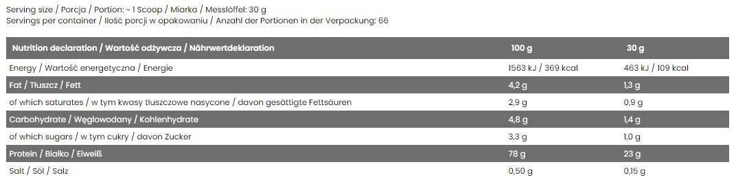 Executioner Whey - 30 grams - Nutra Best Europe