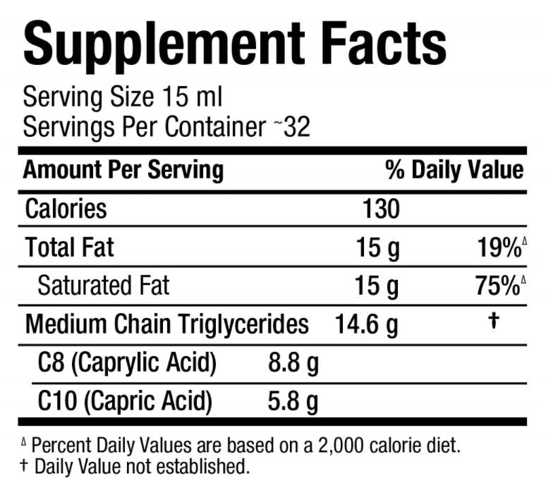 MCT Oil - 473 ml - Nutra Best Europe