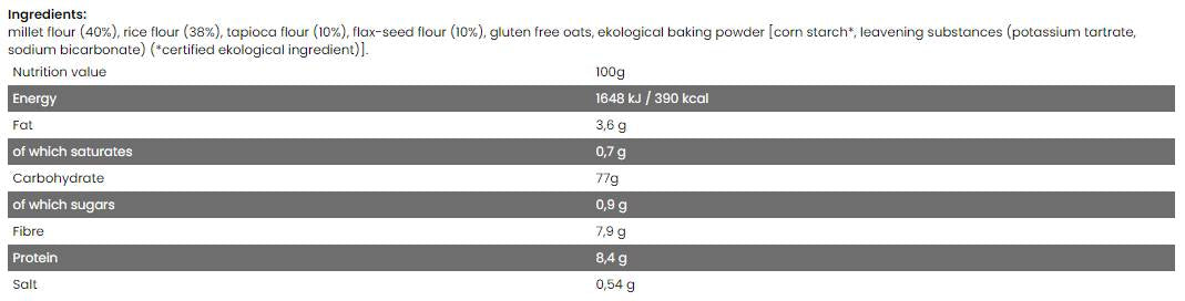 Universal Mix / Quick Baking | Exp 31.01.2021 500 grams - Nutra Best Europe