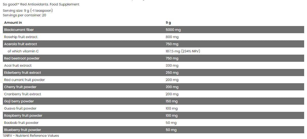 Red Antioxidants / So Good Superfoods 180 grams - Nutra Best Europe