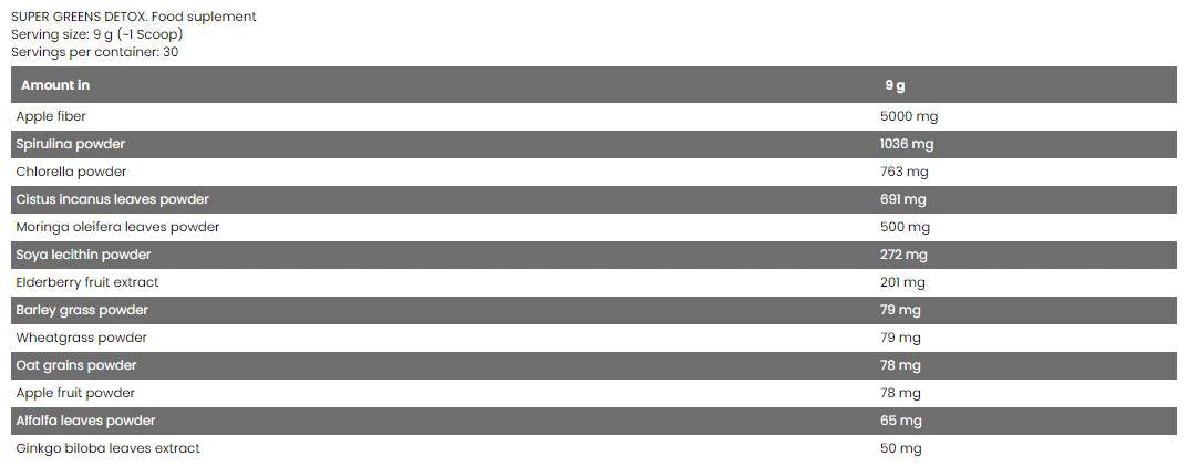 Super Reds Antioxidants - 270 grams - Nutra Best Europe