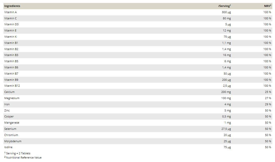 Vitamins AZ - 180 Tablets - Nutra Best Europe