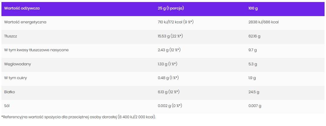 Sesame Butter 500 grams - Nutra Best Europe