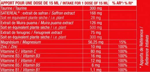 Erector 4 x 15 ml - Nutra Best Europe