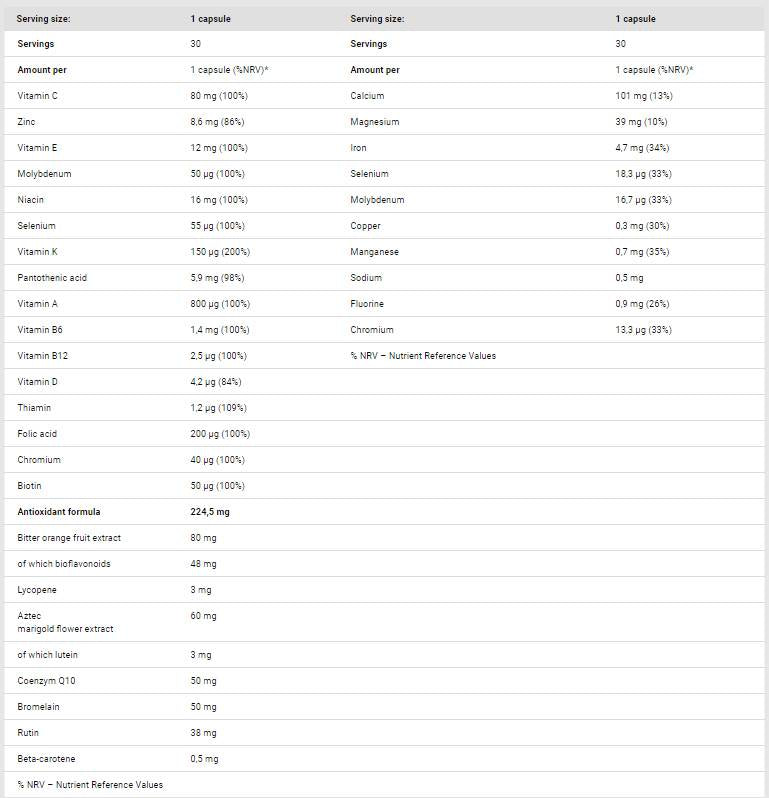 VITA-MIN 60 capsules - Nutra Best Europe