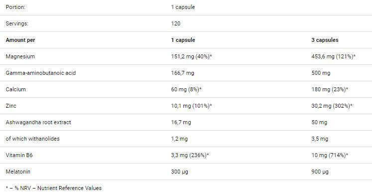 Pump 5250 mg 150 capsules - Nutra Best Europe