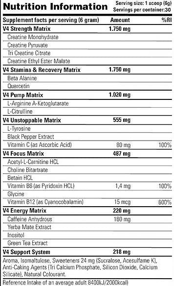 RUSH V4 - 180 grams - Nutra Best Europe