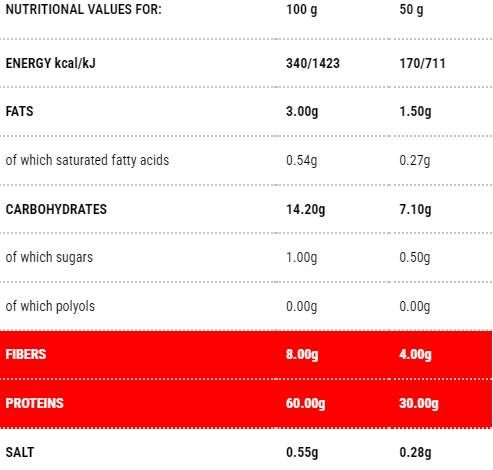 Protopasta Lasagna | Stage 1 - 150 grams - Nutra Best Europe