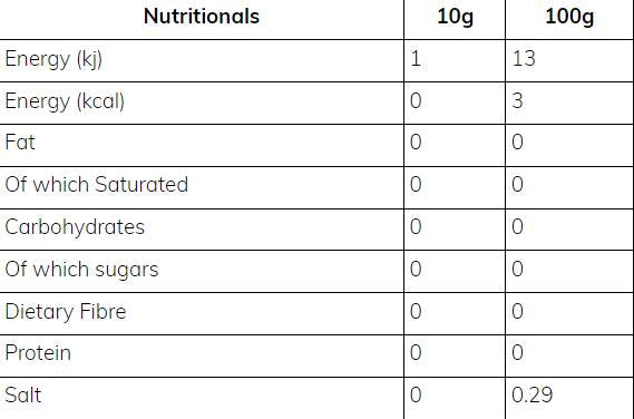Skinny Syrup | Hazelnut Praline - 425 ml - Nutra Best Europe