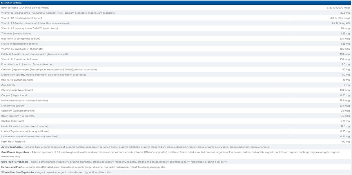 Prenatal Moms Multi - 60 Tablets - Nutra Best Europe