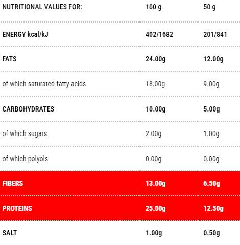 Protoday with Berries | Stage 1 - 50 grams - Nutra Best Europe