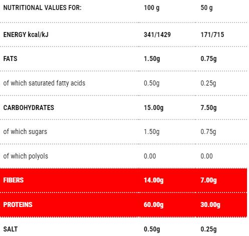 Protopasta Pipe rigate | Stage 1 - 200 grams - Nutra Best Europe