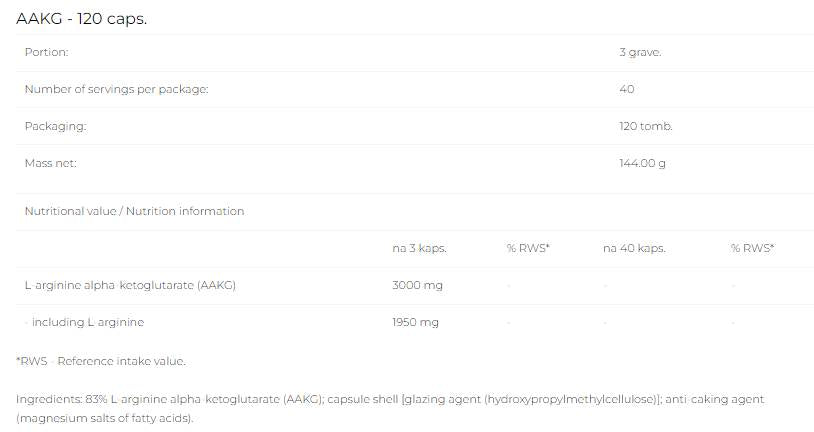 AAKG Caps 1000 mg - 120 capsules - Nutra Best Europe
