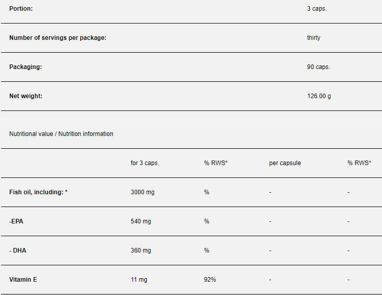 Omega 3 Strong - 90 Gel Capsules - Nutra Best Europe
