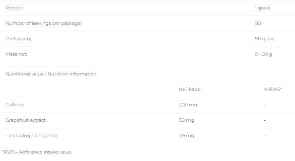 Caffeine 200 mg - 90 capsules - Nutra Best Europe