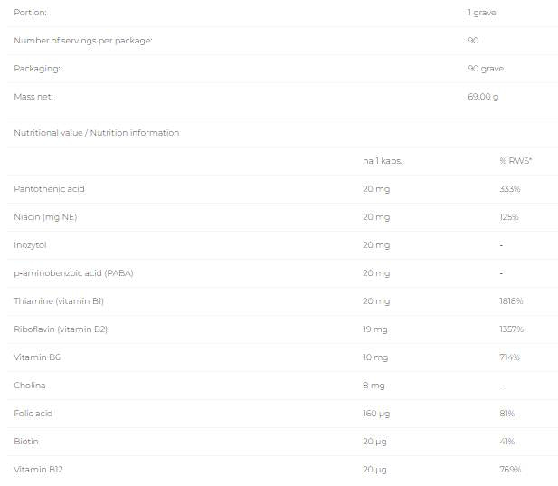 Vitamin B Complex - 90 capsules - Nutra Best Europe