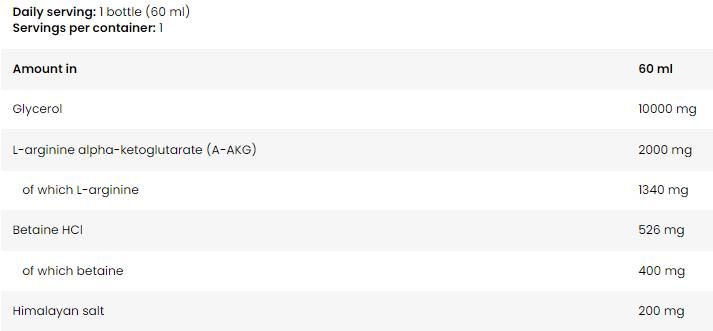Napalm On Stage Pump Shot - 60 ml - Nutra Best Europe