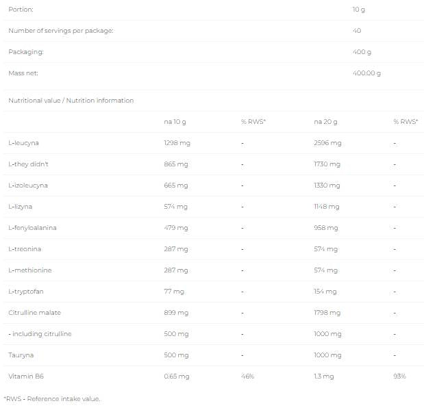 EAA Powder - 400 grams - Nutra Best Europe