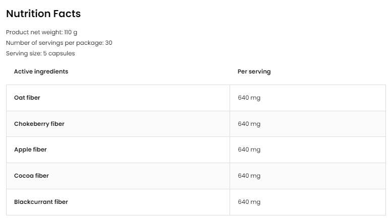 Fibwell® Caps | Complex of 5 Sources of Dietary Fibers 150 capsules - Nutra Best Europe