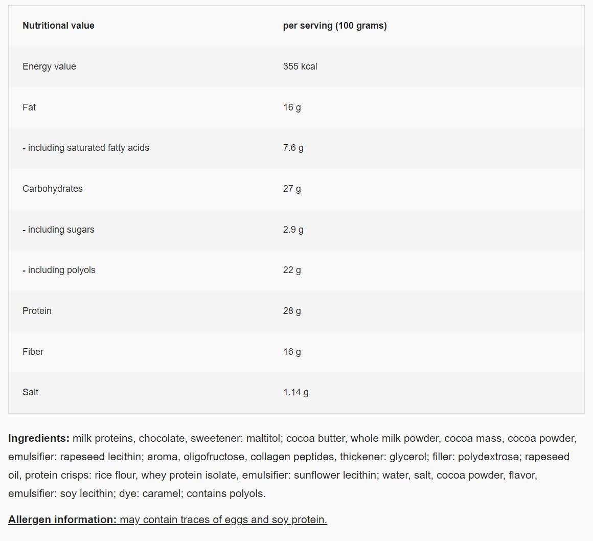 I am F#CKED UP JOKER Protein Bar - 55 grams - Nutra Best Europe