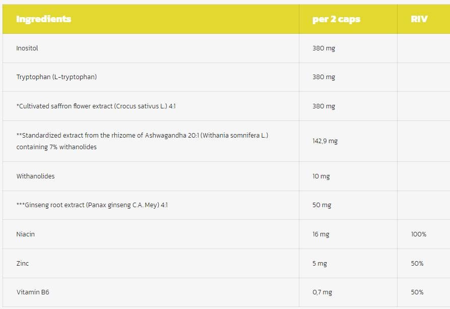 Apatil Max | with Ashwagandha, Saffron & Ginseng - 60 capsules - Nutra Best Europe