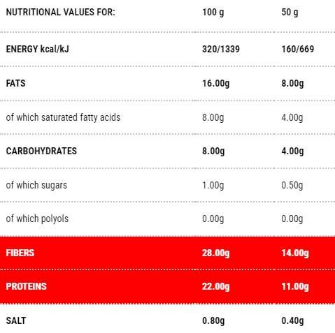 Protopiadina | Stage 1 - 100 grams - Nutra Best Europe