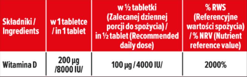 Vitamin D3 8000 IU 200 Tablets - Nutra Best Europe