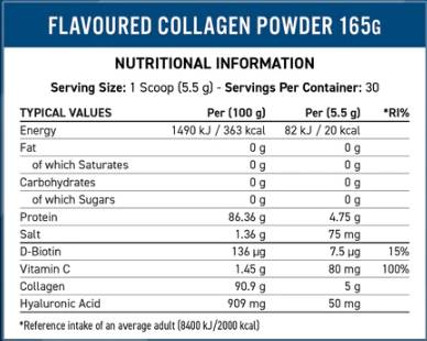 Collagen Powder | with Hyaluronic Acid & Vitamin C - 165 grams - Nutra Best Europe