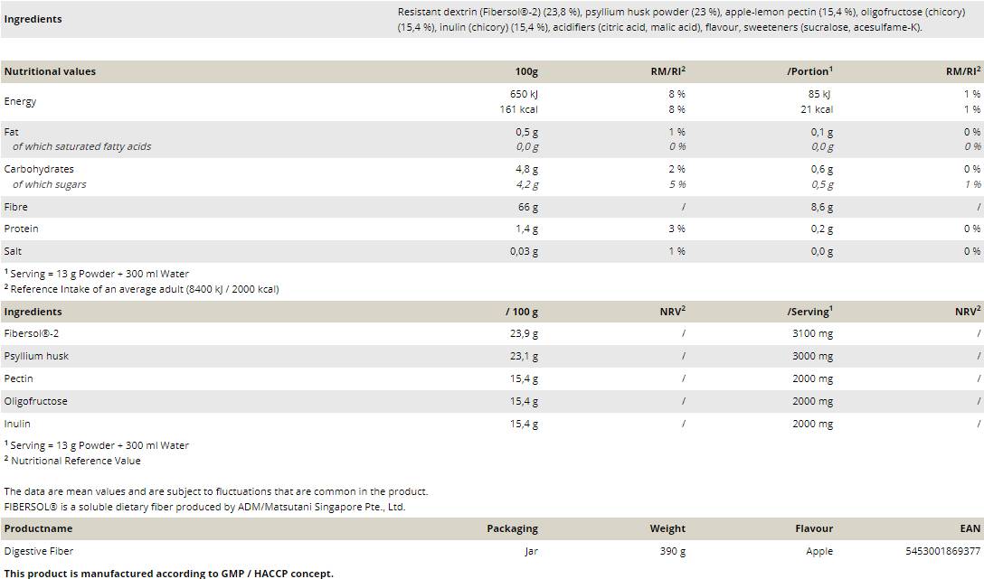 Digestive Fiber | with Fibersol-2 - 390 grams - Nutra Best Europe