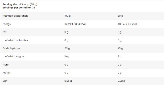 Carborade | Energy & Recovery Formula - 1000 grams - Nutra Best Europe