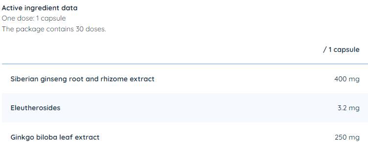 Ginkgo + Ginseng | Ginkgo Biloba 250 mg + Siberian Ginseng 400 mg - 30 capsules - Nutra Best Europe