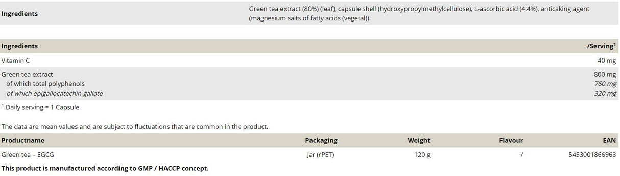 Green Tea - EGCG - 120 capsules - Nutra Best Europe