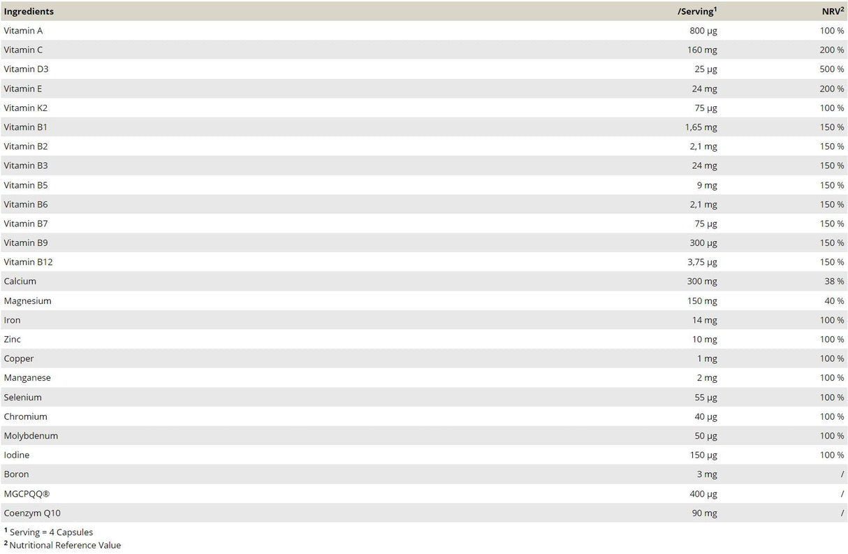 Multivitality | Vitamins & PQQ - 120 capsules - Nutra Best Europe