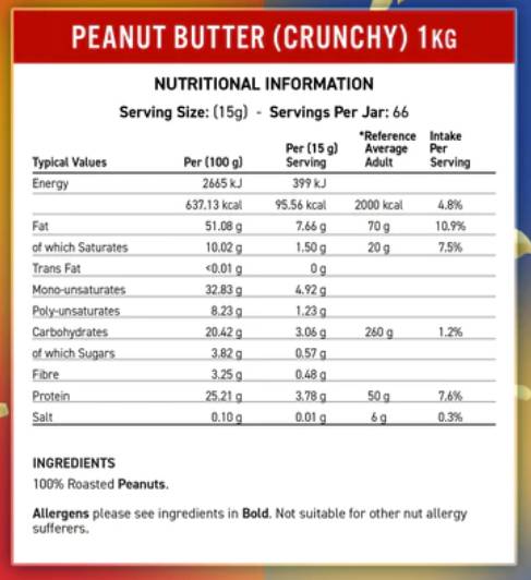 Fit Cuisine 100% Peanut Butter - Crunchy - 350 grams - Nutra Best Europe